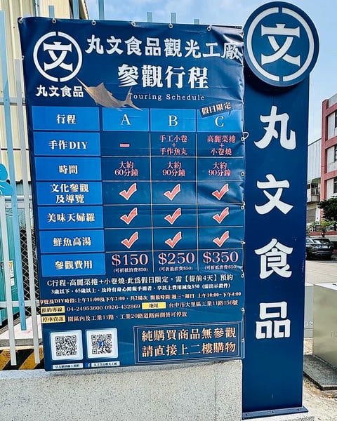 [台中大里觀光工廠]丸文食品DIY體驗，比想像中還好玩🐟